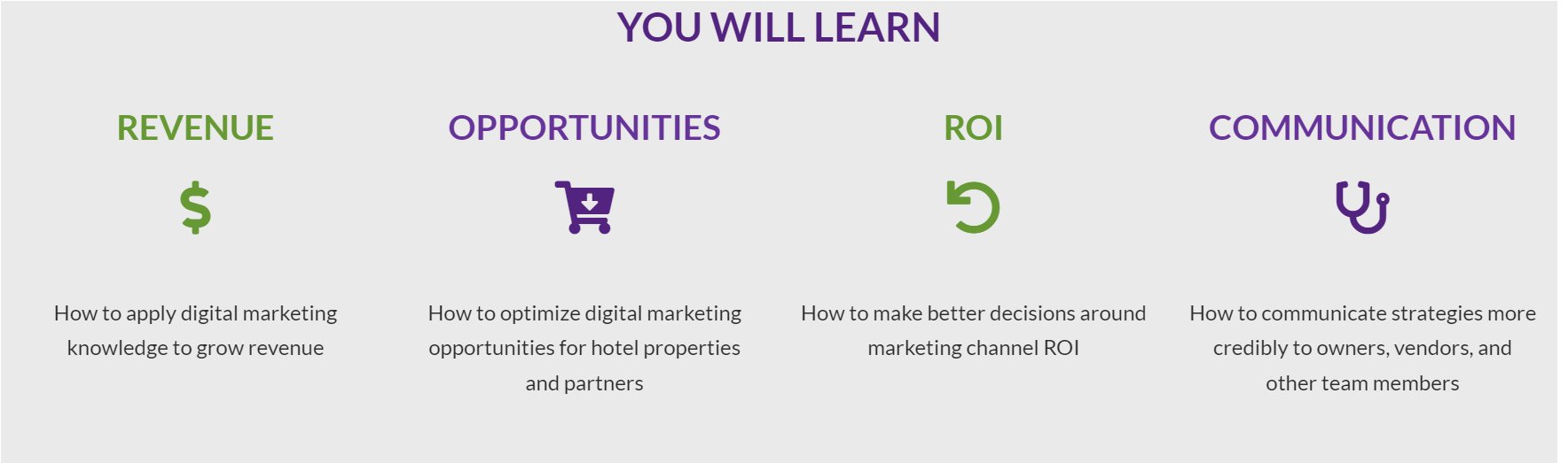 Hotel Digital Marketing Essentials (HDME)